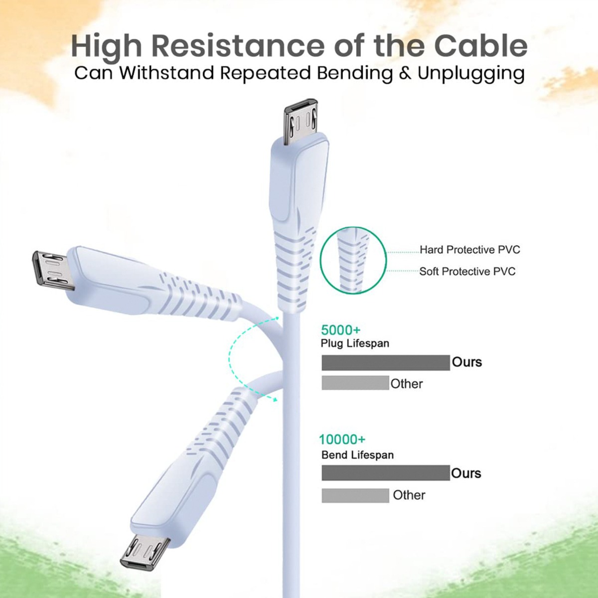 ARGUN Micro USB Cable 1 m Copper ARG-NCC- micro (Compatible with Mobile, Tablet, Computer, White, One Cable)